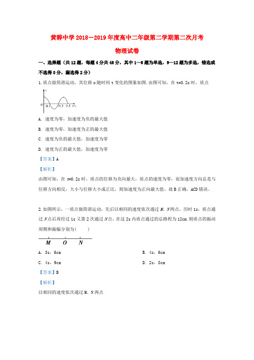 河北省黄骅市黄骅中学2018_2019学年高二物理下学期第二次月考试题(含解析)