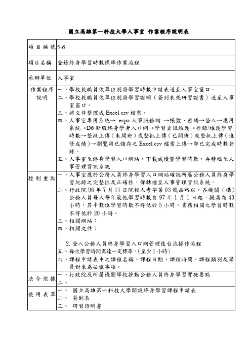 国立高雄第1科技大学人事室作业程序说明表