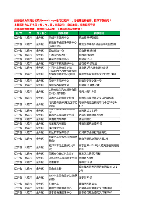 2020新版辽宁省大连市金州区汽车保养工商企业公司商家名录名单联系电话号码地址大全119家