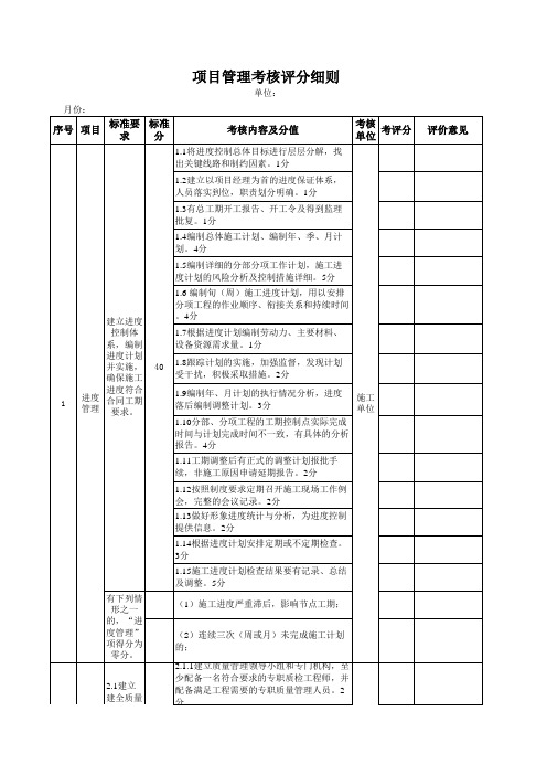 工程建设项目管理综合考评表