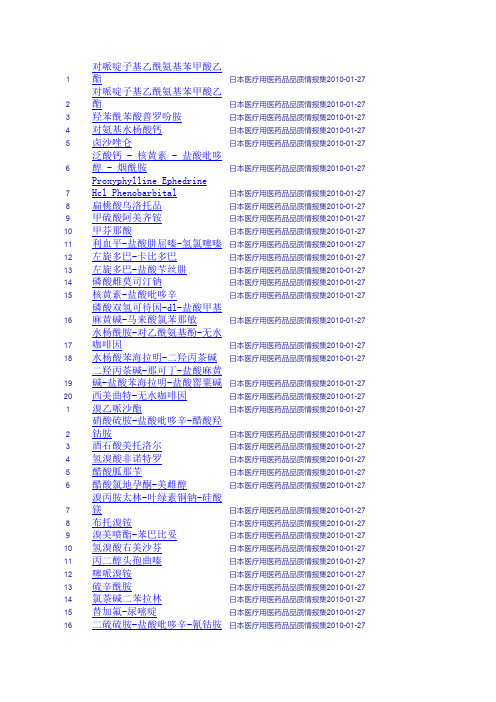 日本药品体外溶出试验信息库 Microsoft Excel 工作表