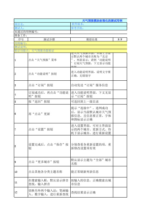 天气预报模块测试用例(P707)