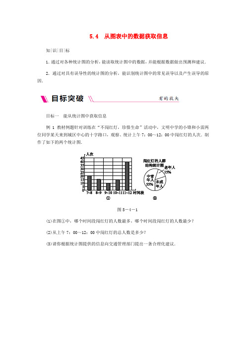 秋学期七年级数学上册第5章数据的收集与整理5.4从图表中的数据获取信息同步练习(沪科版)