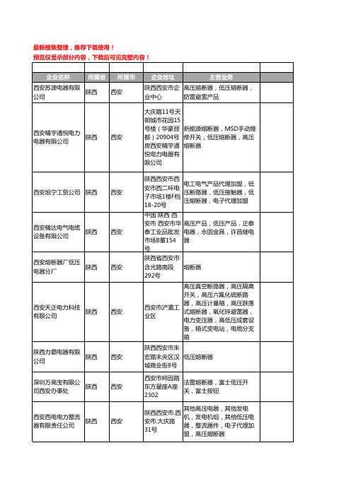 新版陕西省低压熔断器工商企业公司商家名录名单联系方式大全25家