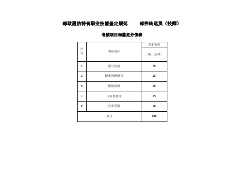 邮政通信特职业技能鉴定规范 邮件转运员(技师)