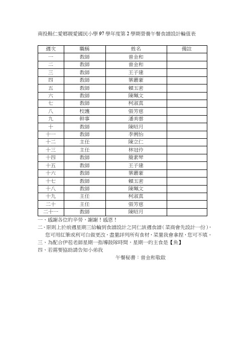 南投县仁爱乡亲爱国民小学97学年度第2学期营养午餐食谱设计轮(精)