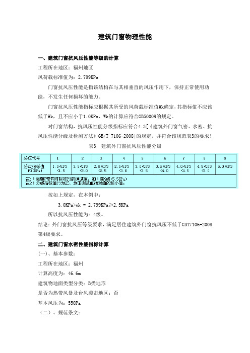 建筑门窗物理性能