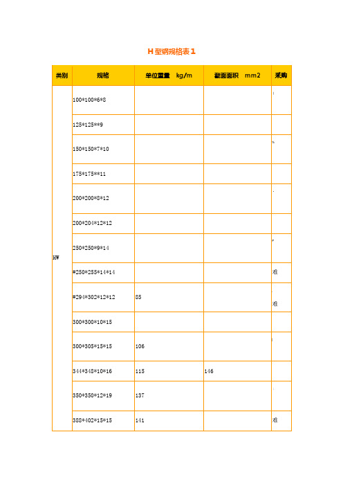 H型钢理论重量表