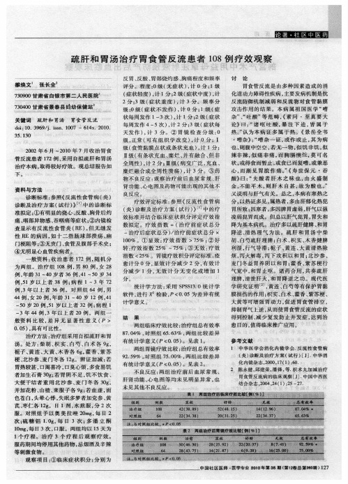 疏肝和胃汤治疗胃食管反流患者108例疗效观察