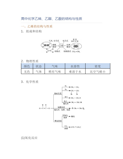 高中化学乙烯、乙醇、乙酸的结构与性质