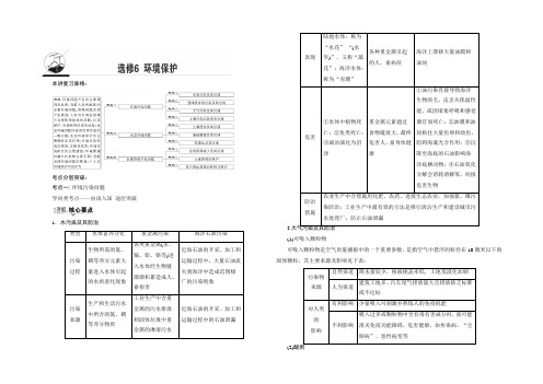 2022中图版地理高考一轮复习文档：选修6 环境保护 Word版含答案