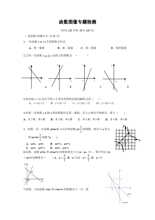 中考数学函数图像专题检测