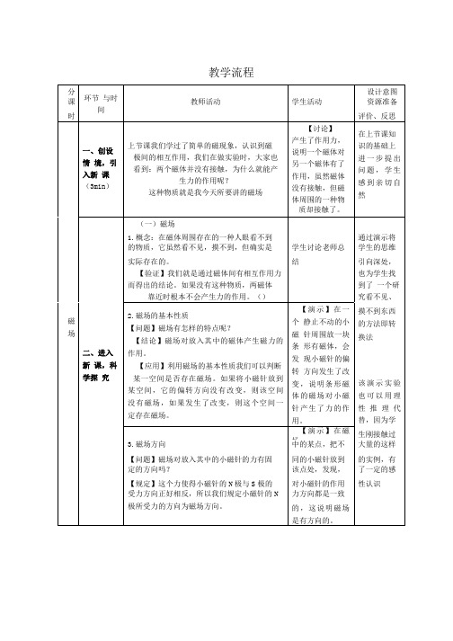 第二节 磁场导学案.doc
