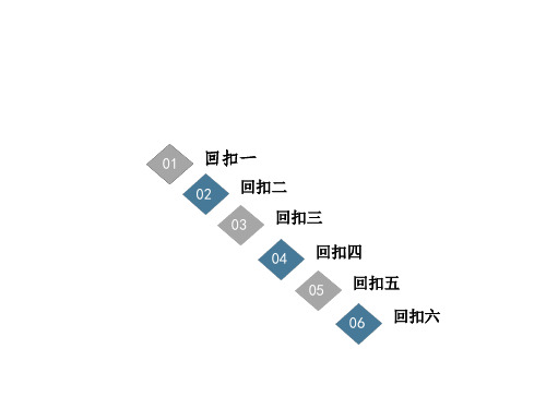 新高考化学总复习课件-回扣教材﹒夯实双基