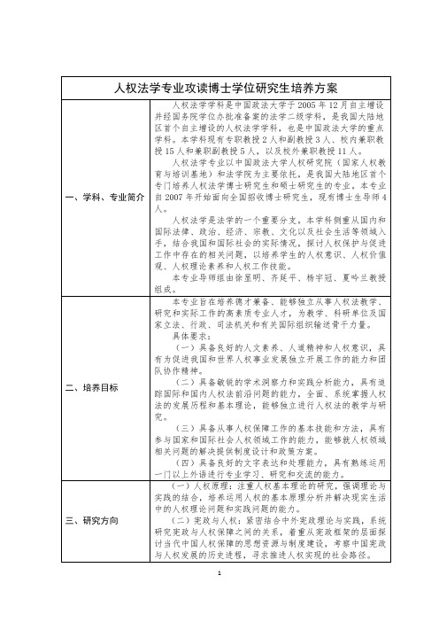 中政法人权法学专业攻读博士学位研究生培养方案