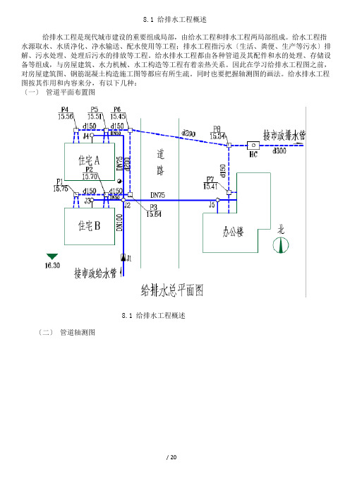 给水排水工程图