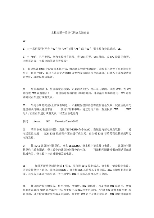 主板诊断卡故障代码