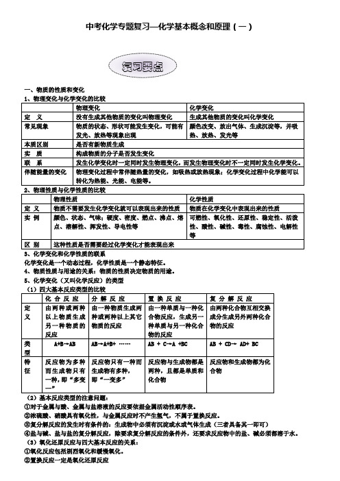 九年级化学专题复习：化学基本概念和原理(一)