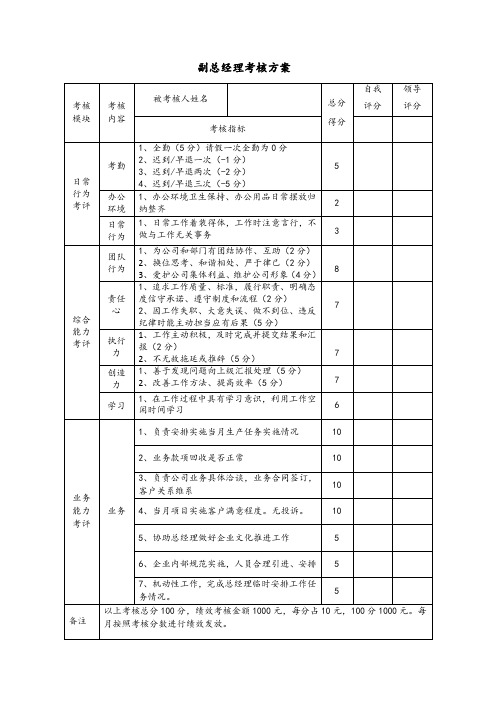 副总经理考核方案