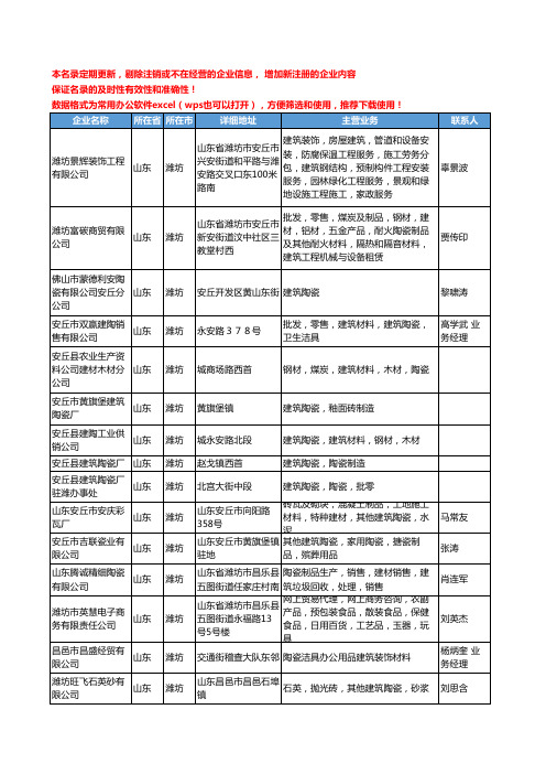 2020新版山东省潍坊建筑陶瓷工商企业公司名录名单黄页大全85家