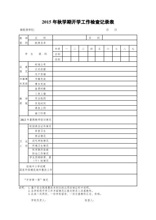 2015年秋学期开学工作检查记录表