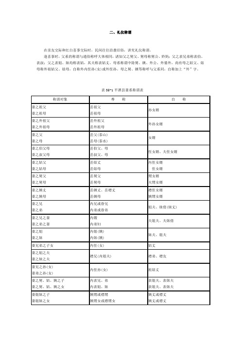 二(、礼仪称谓)