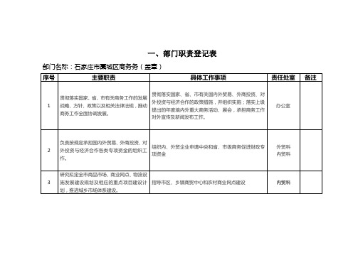 一、部门职责登记表