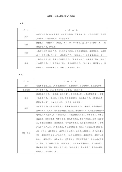 职业技能鉴定工种分类表格