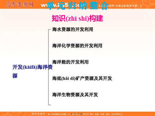 高中地理鲁教版选修二配套课件第二单元开发海洋资源单元归纳