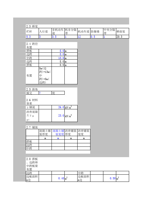 桥梁工程量计算实用表格