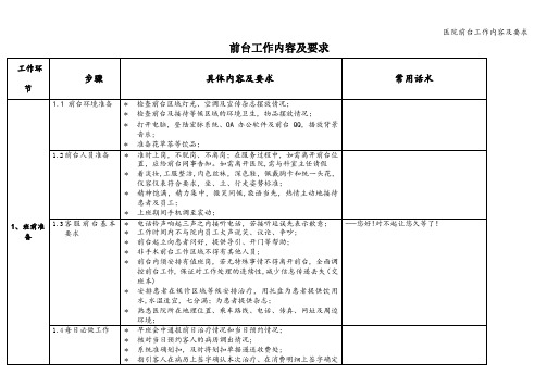 医院前台工作内容及要求