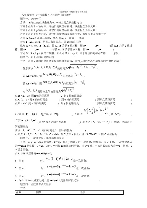 八年级数学《一次函数》基本题型归纳分析