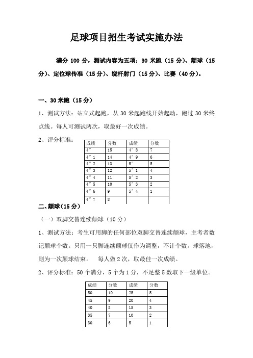 足球项目招生考试实施办法