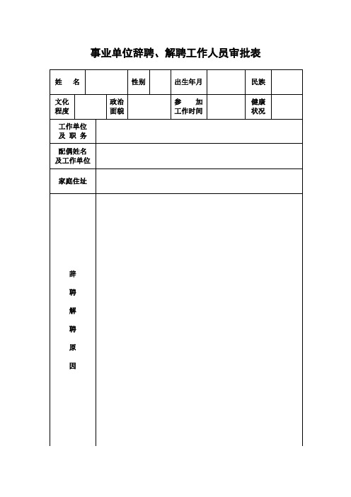 事业单位辞聘、解聘工作人员审批表