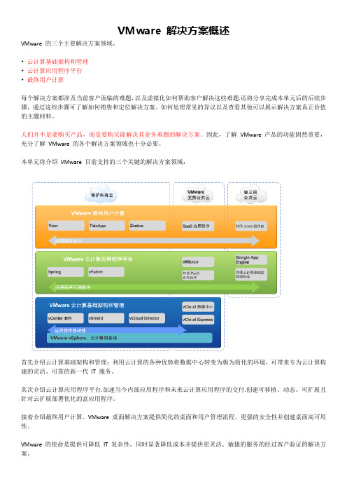 VMware 解决方案概述