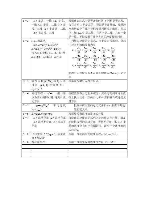 流体力学A第3章习题答案及解题思路