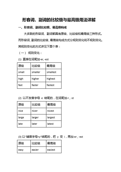 形容词、副词的比较级与最高级用法详解