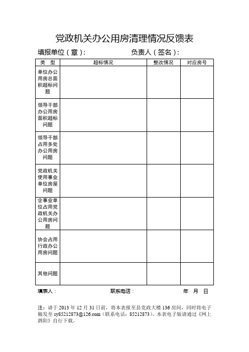 党政机关办公用房清理情况反馈表