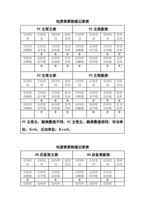 菜市场建筑工程施工组织设计