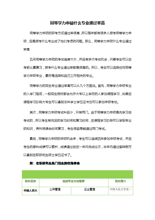 同等学力申硕什么专业通过率高
