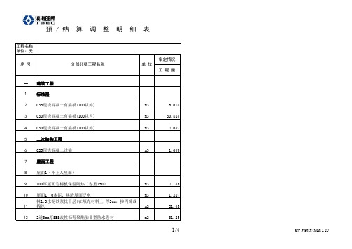 对比表格