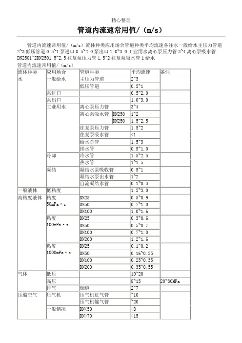 管道内流速常用值