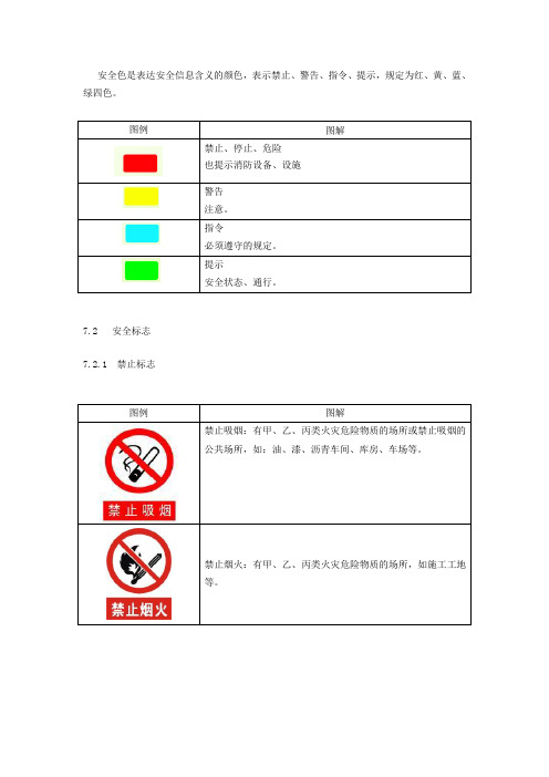 安全标志