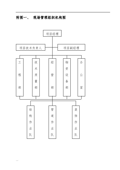 质量控制流程图