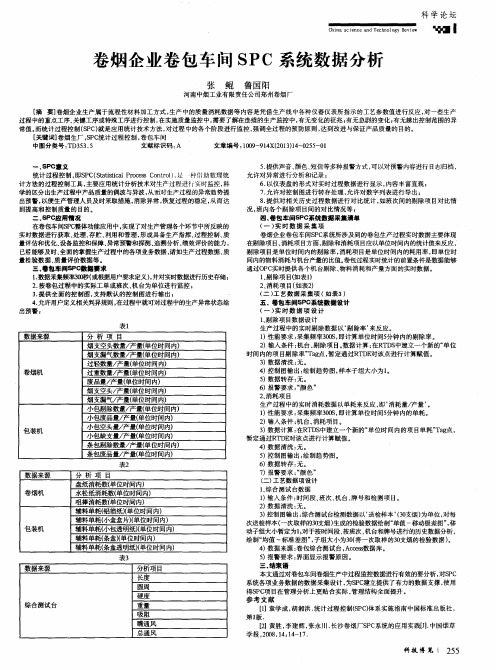 卷烟企业卷包车间SPC系统数据分析