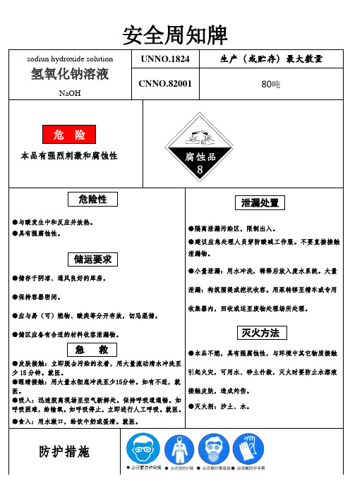 安全周知卡氢氧化钠溶液