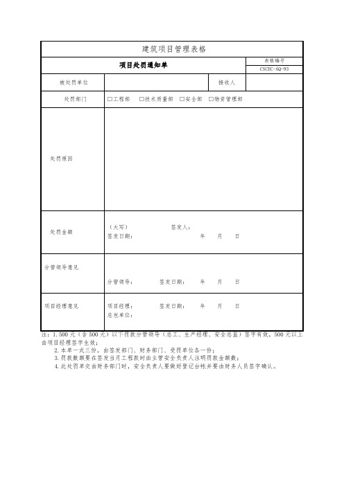 项目处罚通知单