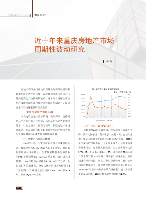 近十年来重庆房地产市场周期性波动研究