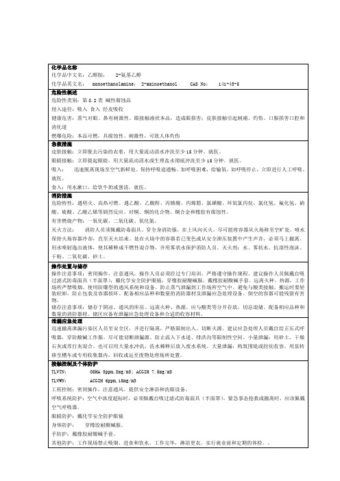 乙醇胺安全技术说明书