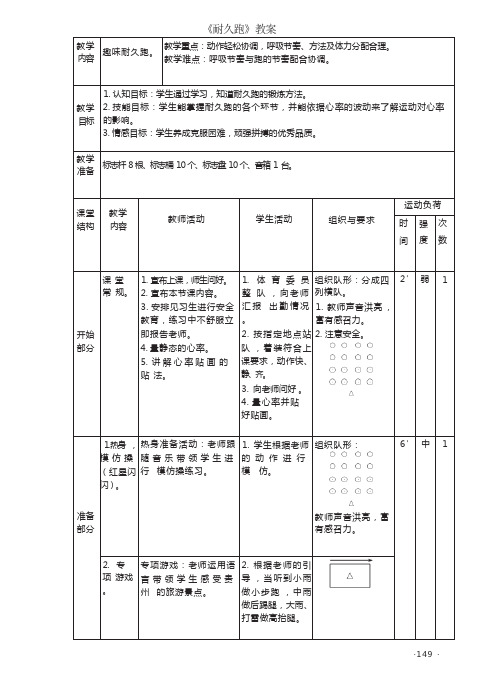 《耐久跑》教案